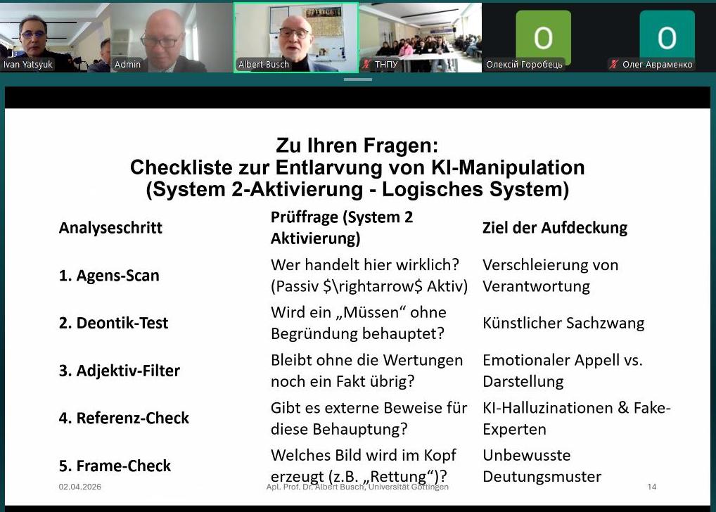  Як розпізнати маніпуляцію ШІ - алгоритм дій